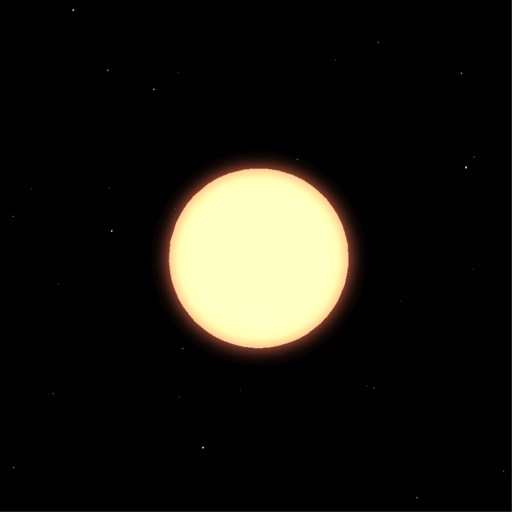 Constellations